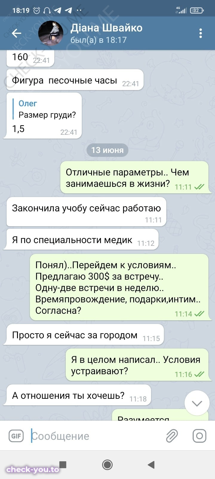 Швайко Диана — фото 2